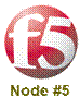 F5 Networks